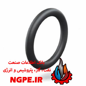 اورینگ کمربند