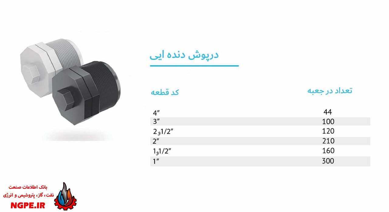 تصویر و مشخصات درپوش پلیمری